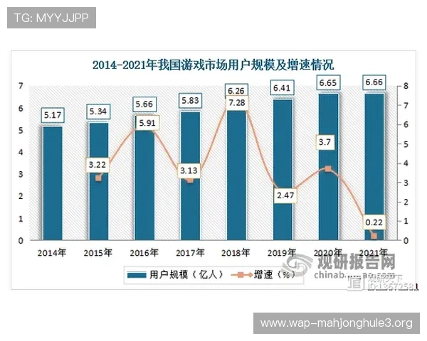 PG猿宇宙站在游戏行业中的优势与发展趋势深度分析，助你把握最新动态